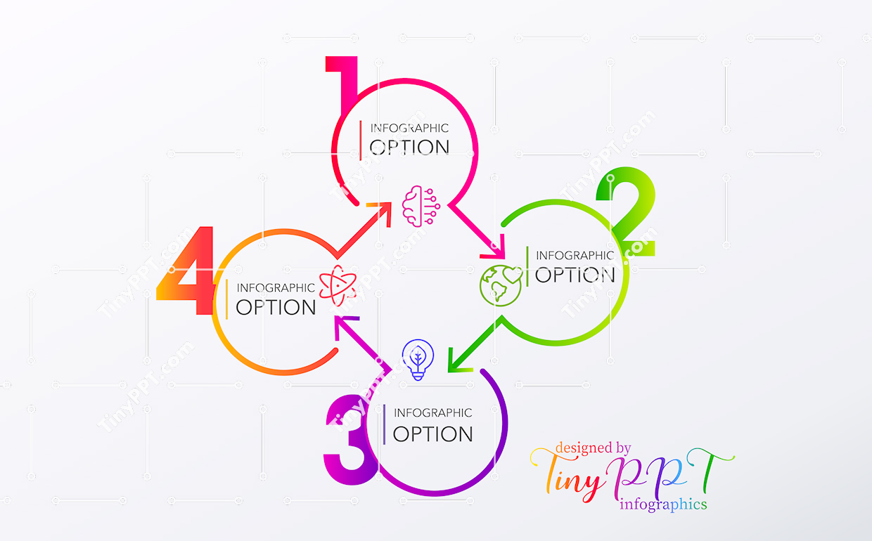 Cycle Flow Options PowerPoint