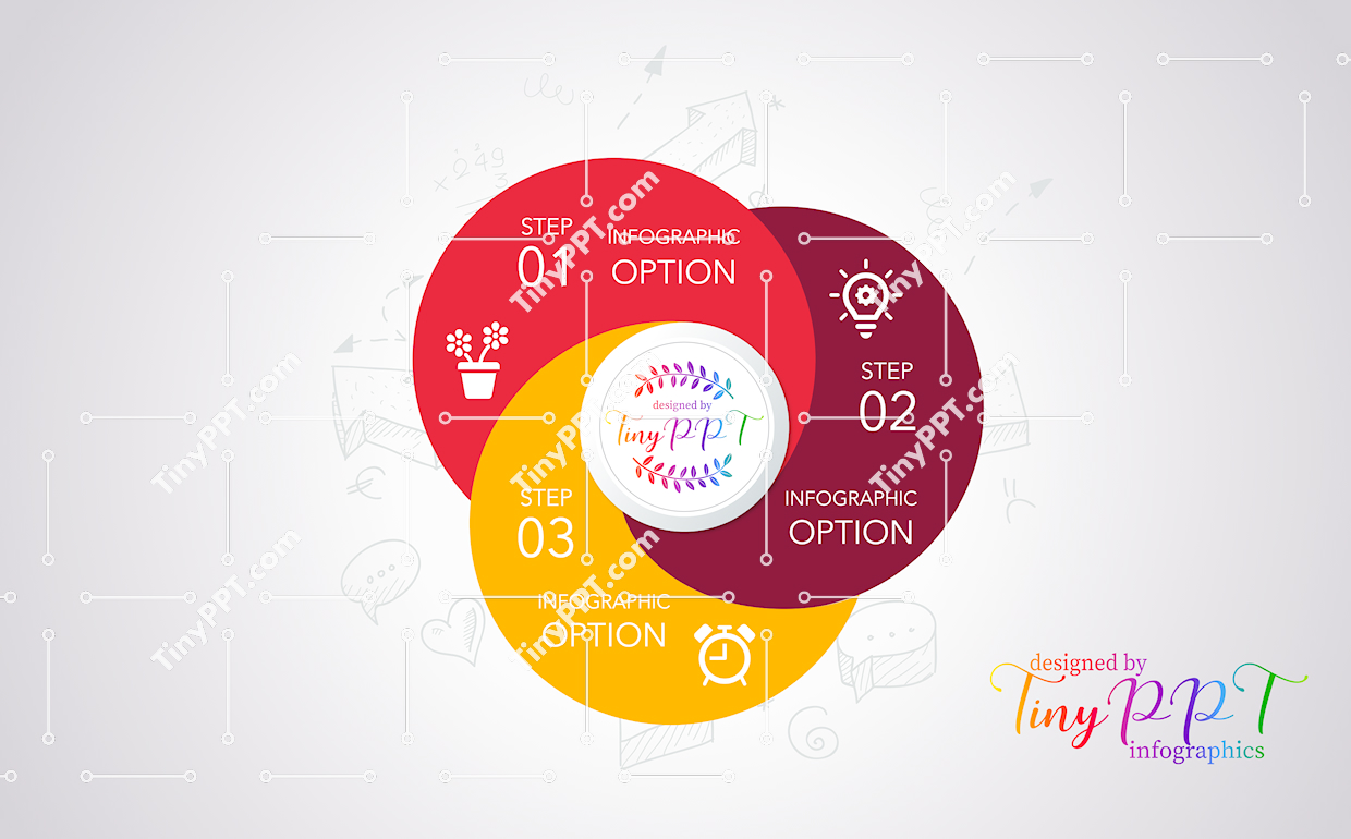 Three Step Cycle Diagram PPT