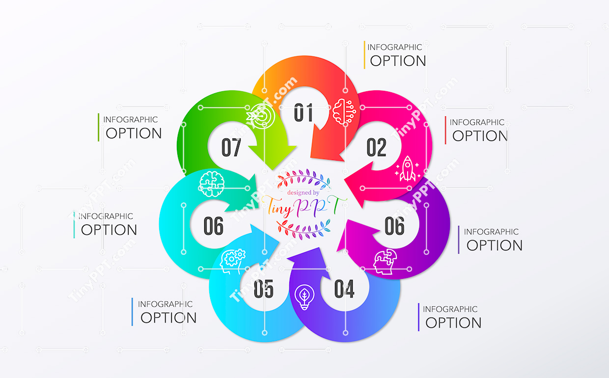 Cycle Process PowerPoint Template