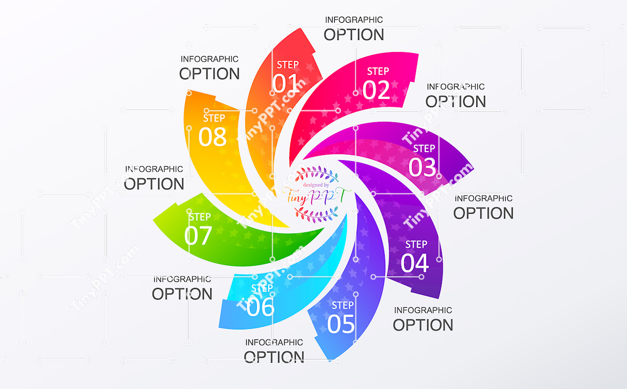 Process Spiral Steps PPT