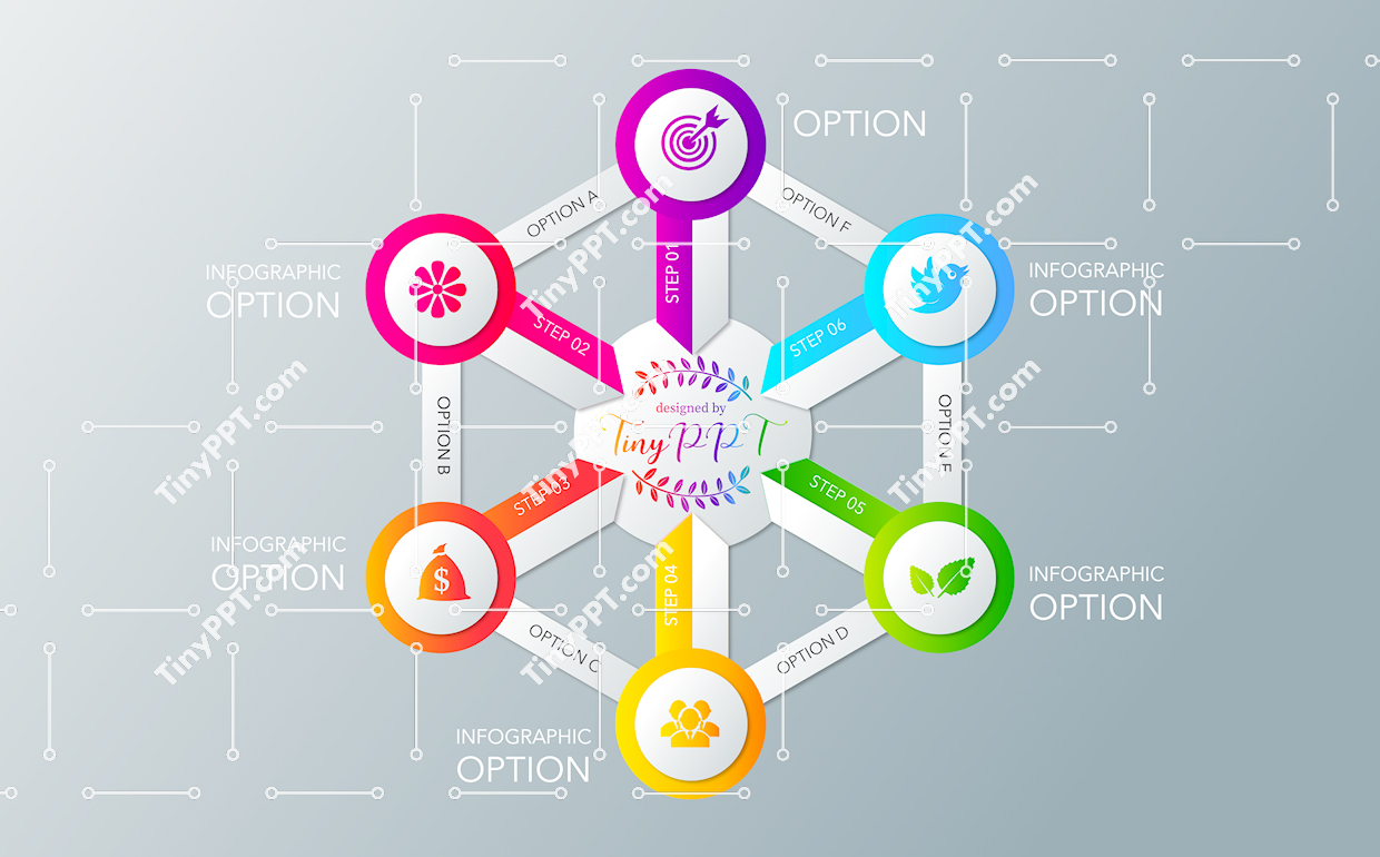 Radial Process Cycle PPT